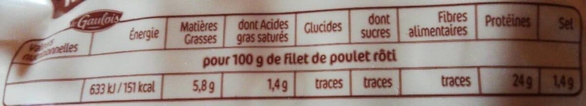 Le Gaulois Filet de poulet rôti packshot
