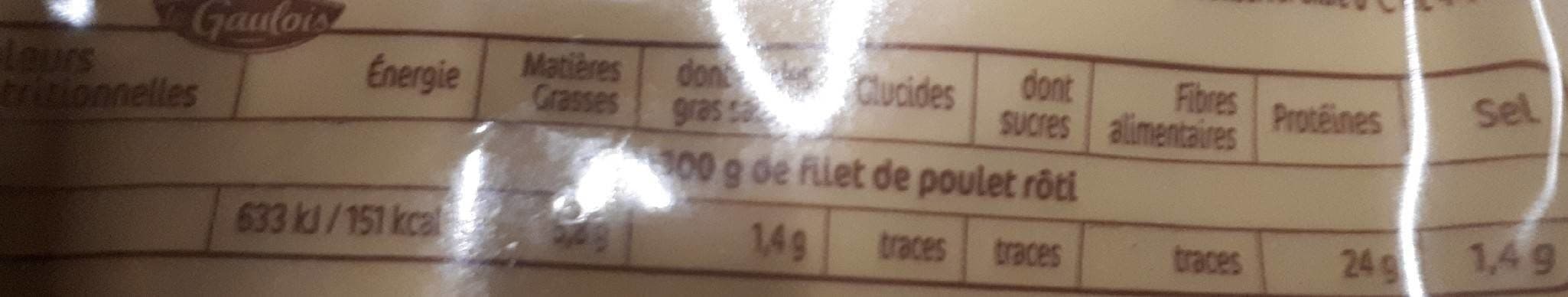 Le gaulois Filet de poulet roti packshot