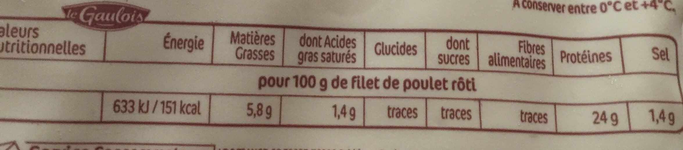 Le gaulois Filets de poulet rôti packshot