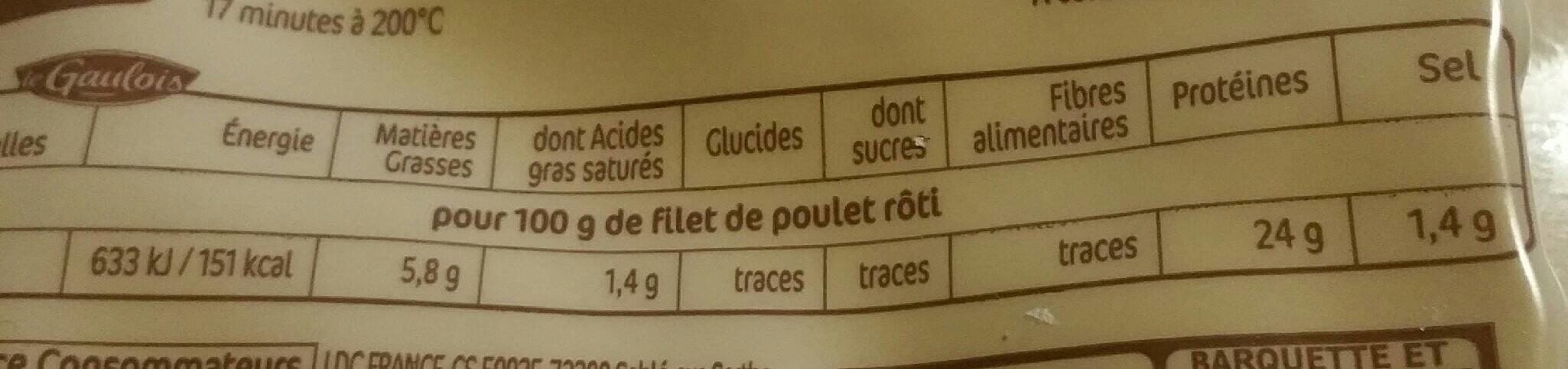 Le Gaulois Filets de poulet roti packshot
