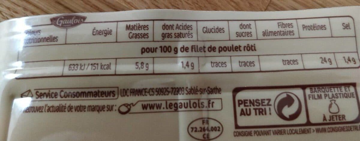 Le Gaulois Filet de poulet rôti packshot