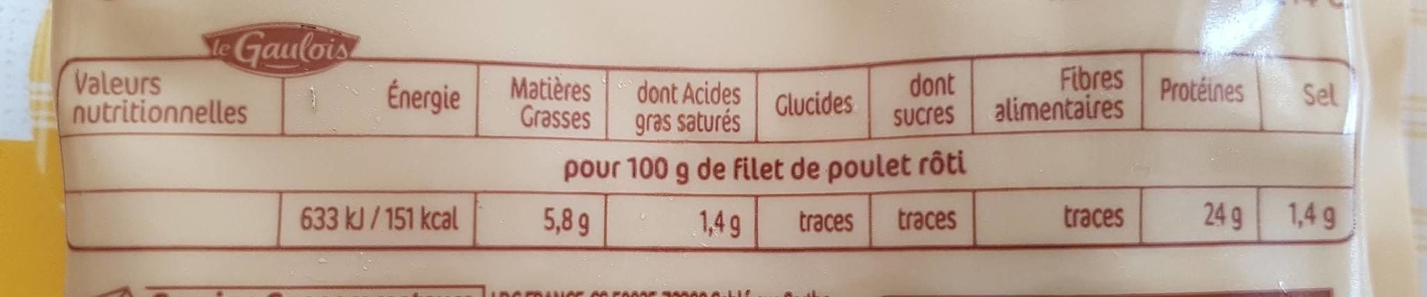Le Gaulois Filets de poulet rôti packshot