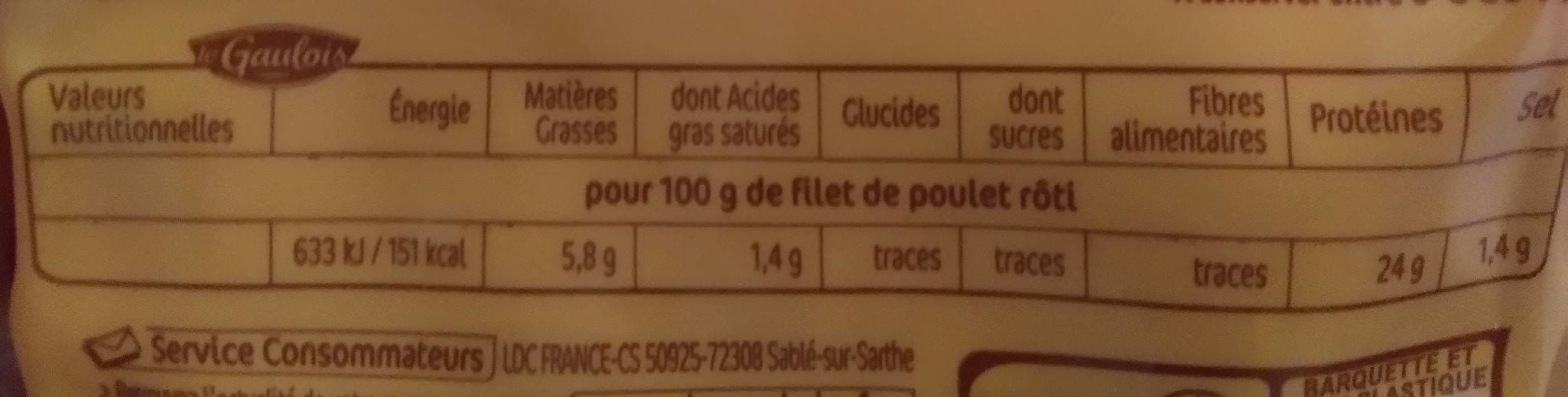 Le Gaulois Filets de poulet rôti packshot