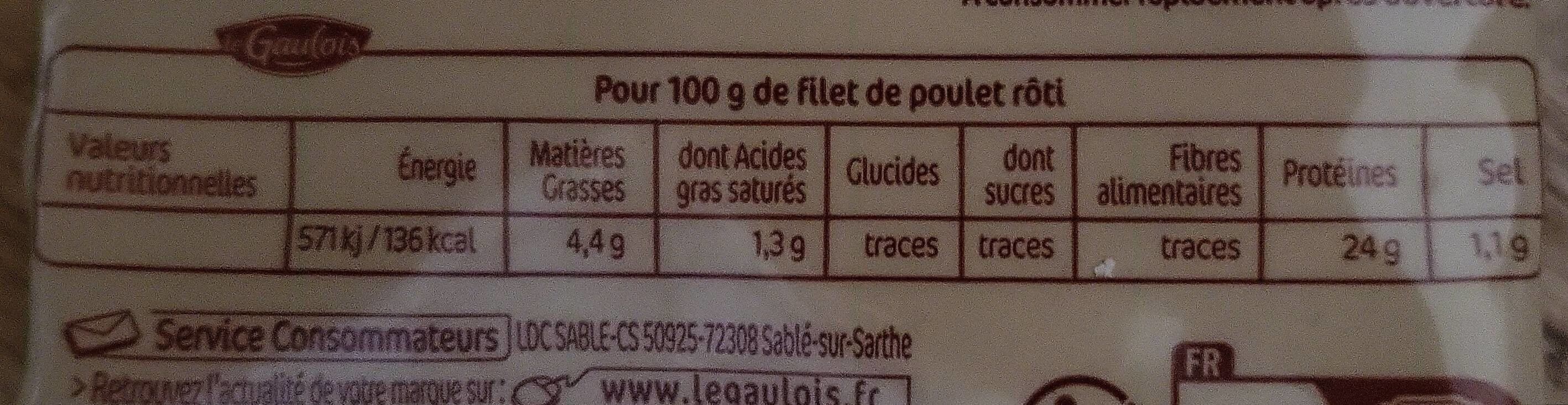 Le Gaulois Filet de poulet packshot