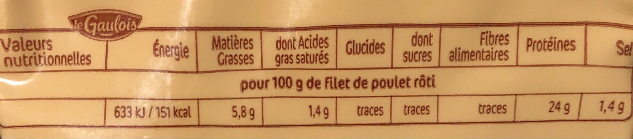Le gaulois Filet de poulet packshot