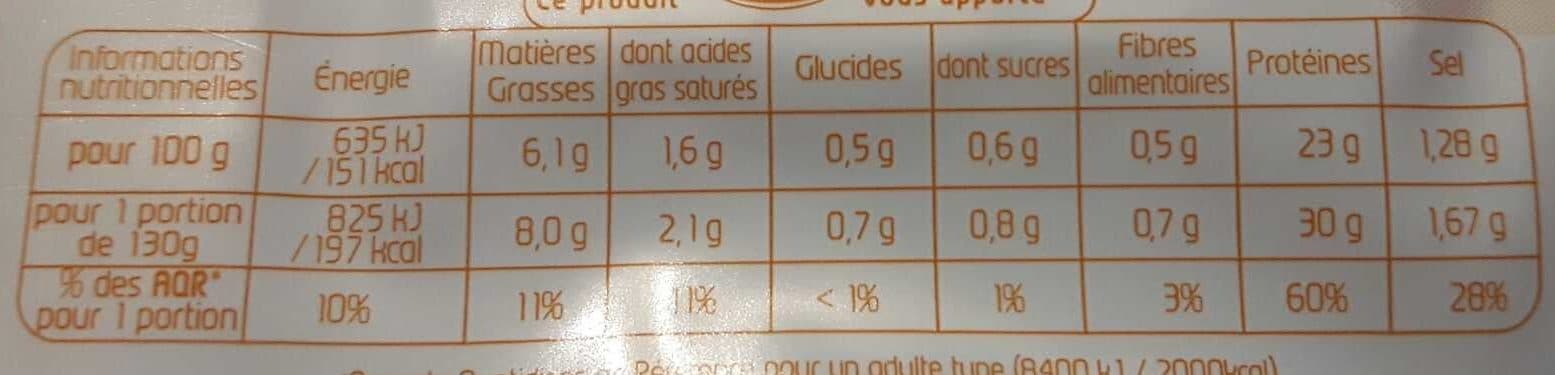 Le gaulois Filets de poulet rôtis packshot