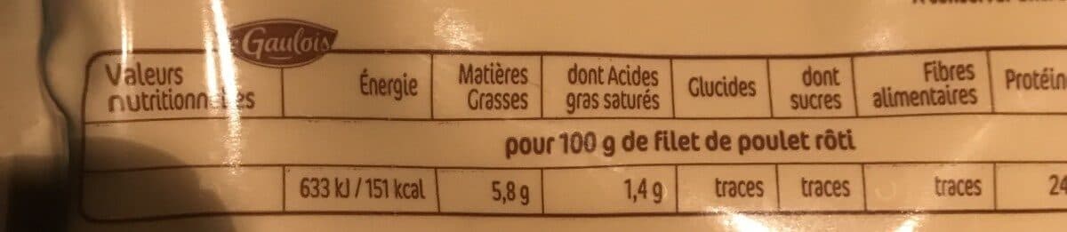 Le Gaulois Filets de poulet roti packshot