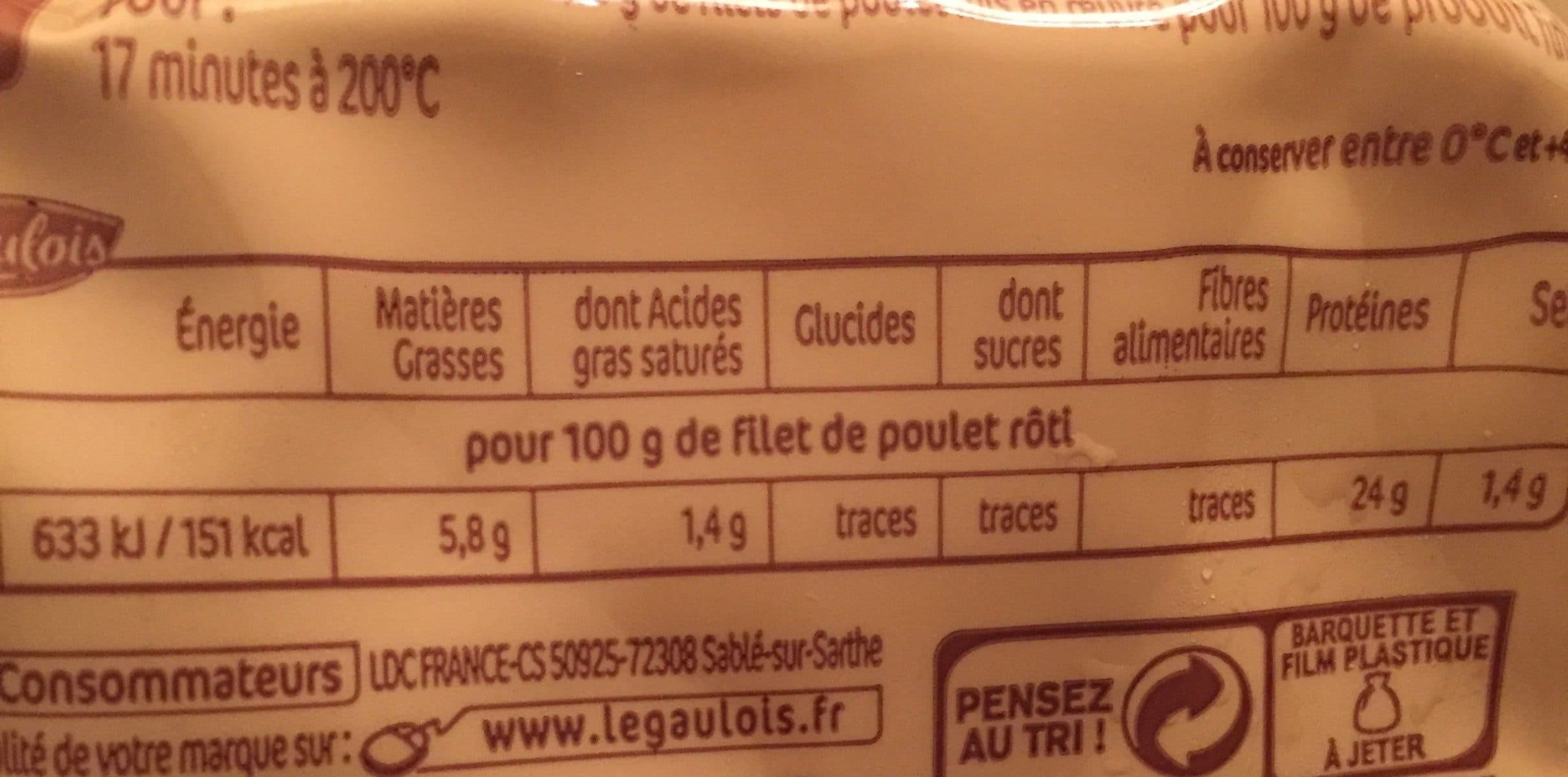 Le Gaulois Filets de poulet roti packshot