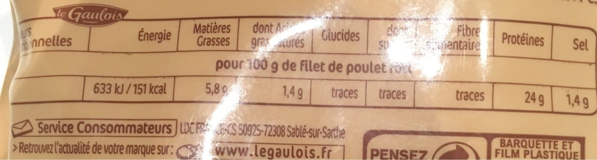 Le gaulois Filets de poulet rôti packshot