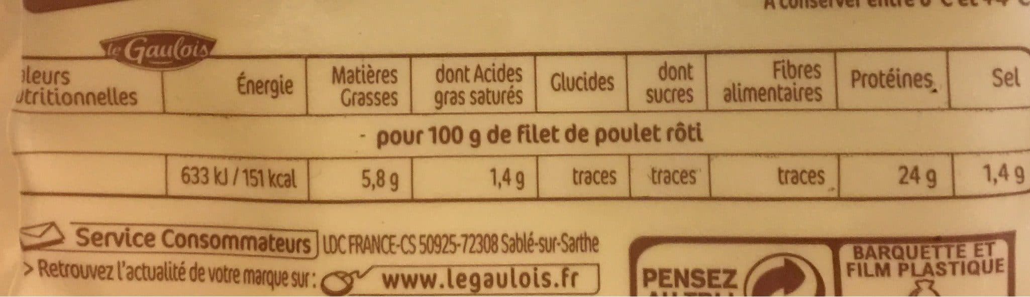 Le Gaulois Filet de poulet roti packshot