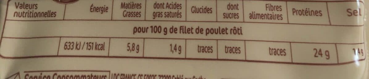 Le Gaulois Filet de poulet rôti packshot