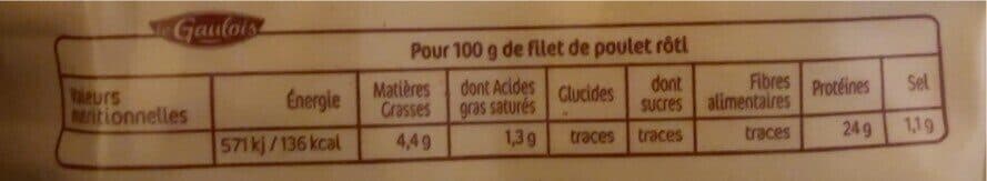 Le Gaulois Filets de poulet rôti packshot
