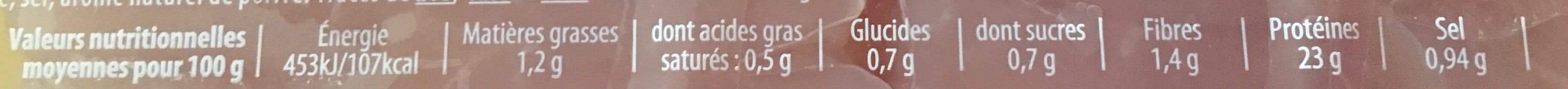 Père Dodu Emincés de filet de dinde packshot