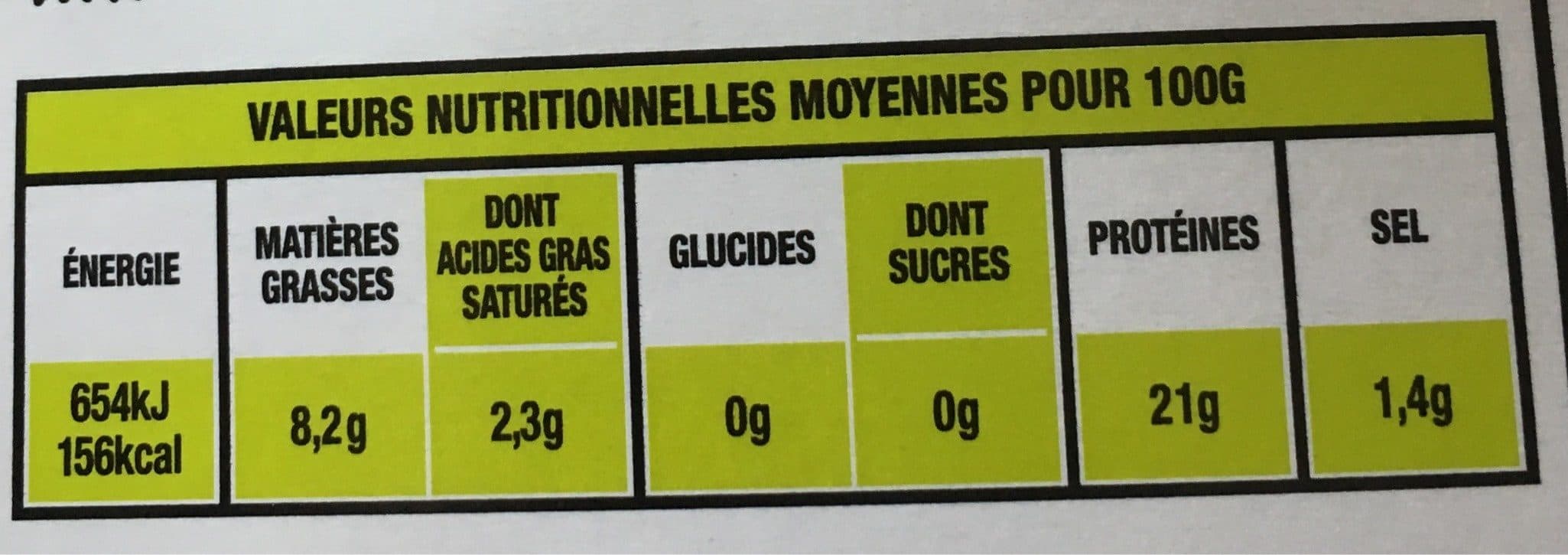 Nature de France cuisse de canard packshot
