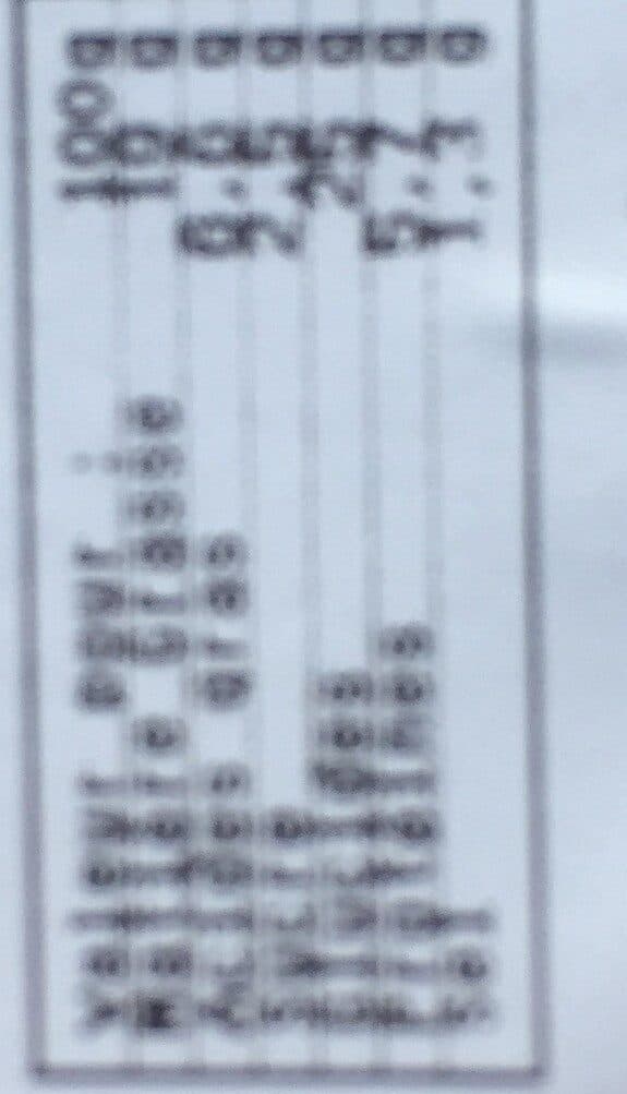 Open Food Facts Nem porc packshot
