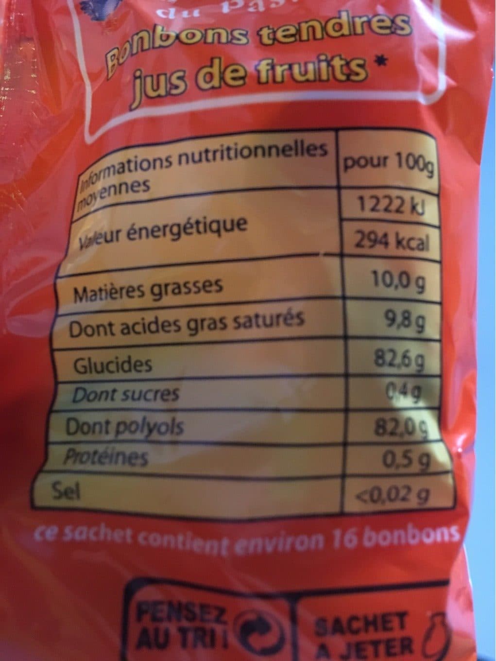 Le Comptoir Du Pastillage Bonbons tendres jus de fruits packshot
