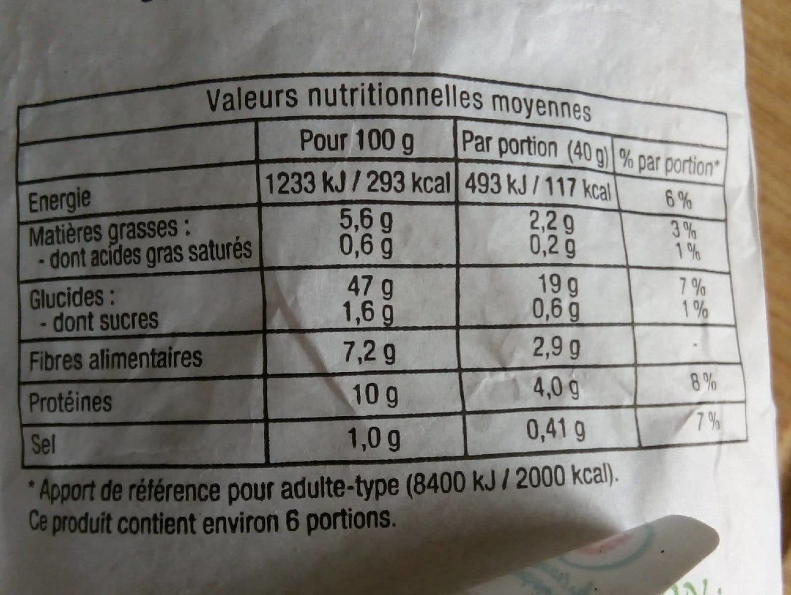 Open Food Facts Baguette aux céréales bio packshot