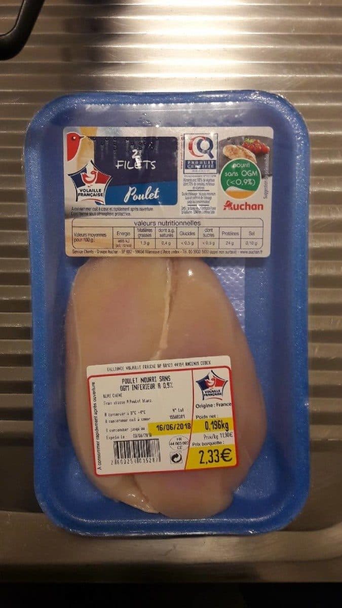 Open Food Facts Filet de poulet packshot