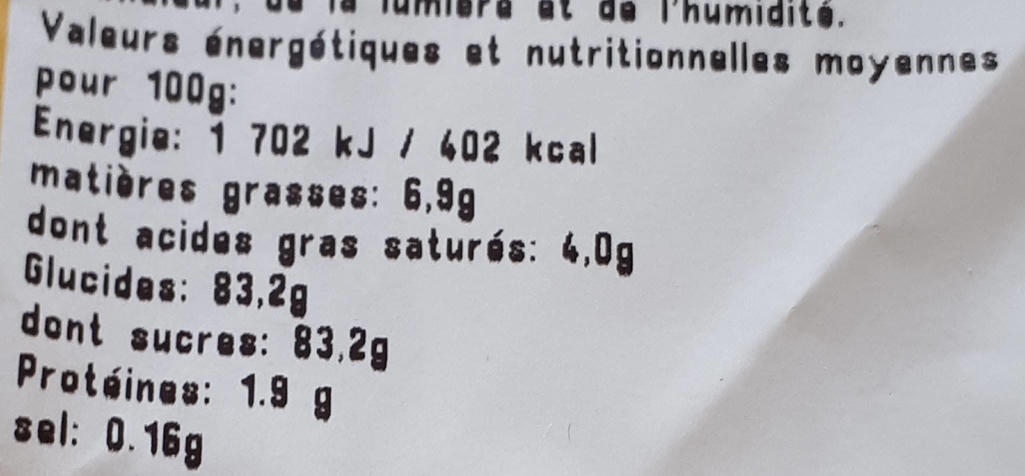 Open Food Facts Confiserie packshot