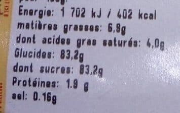 Epiceries Confiserie packshot
