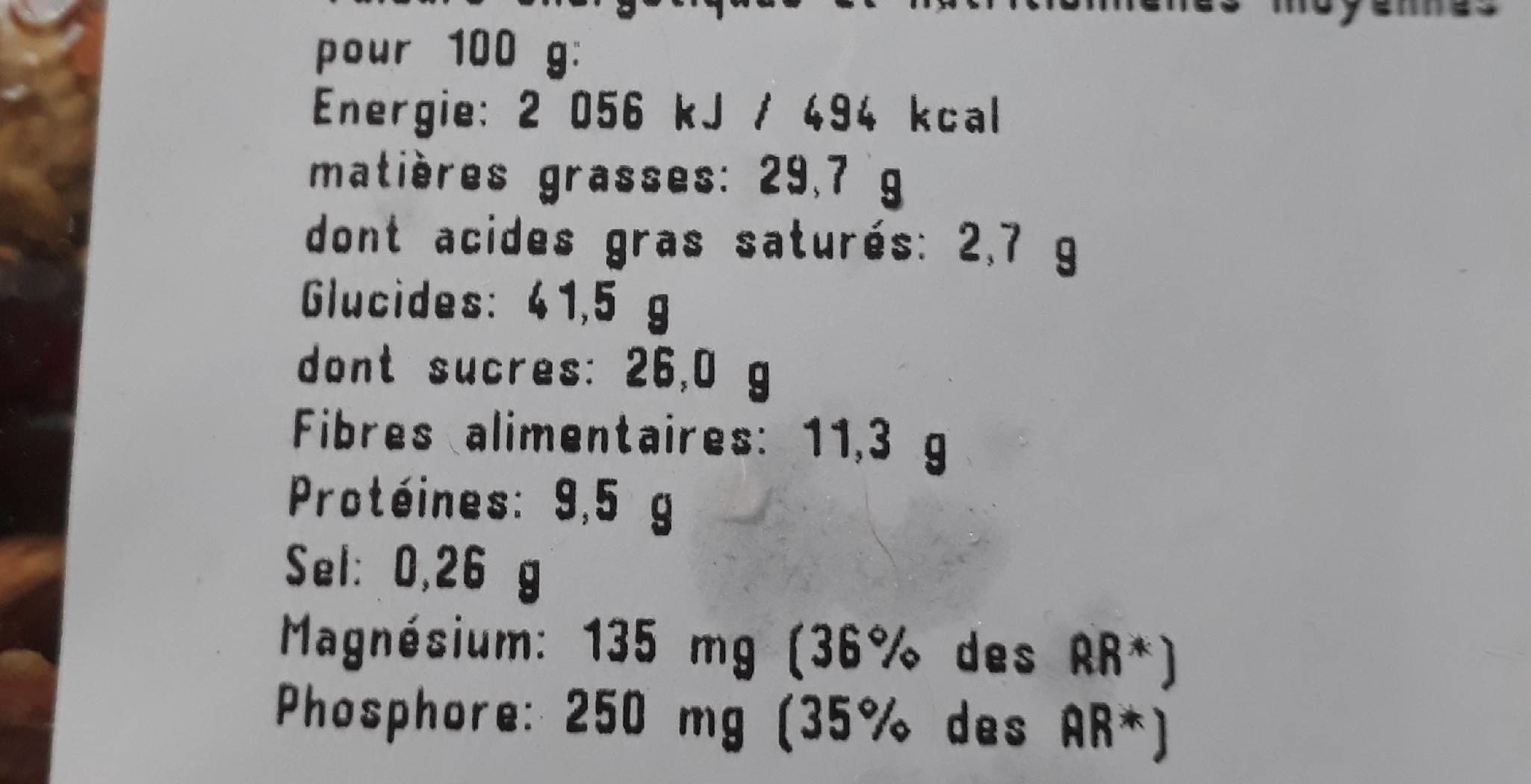 Open Food Facts mélange bien être packshot