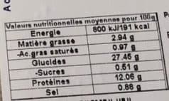 La Raïola Ravioli à la Niçoise packshot