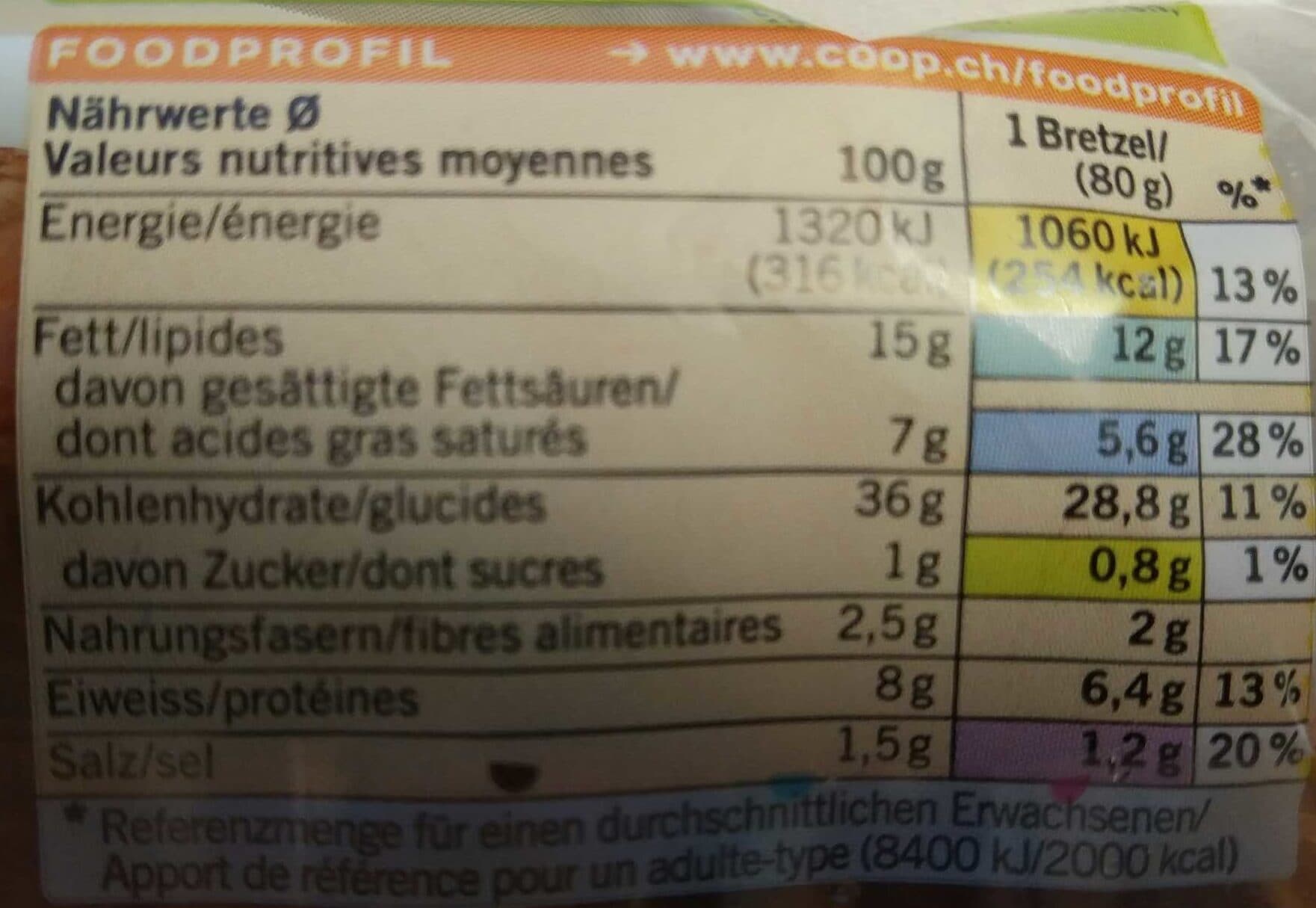 Betty Bossi Bretzel au beurre au sel marin packshot