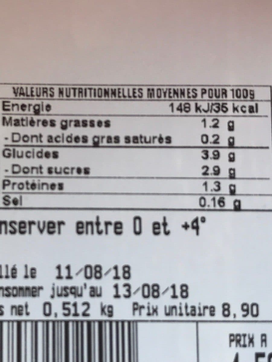 Open Food Facts Plateau aperitif packshot