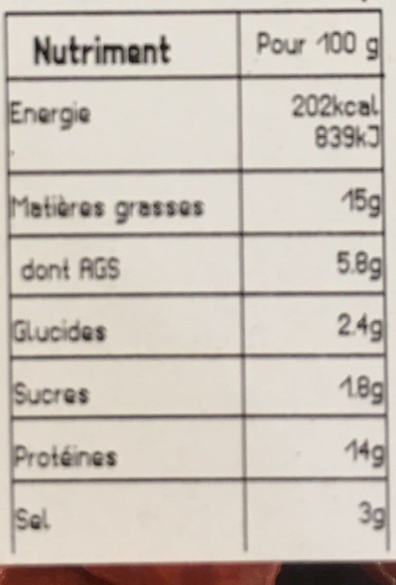 Open Food Facts Merguez forte packshot