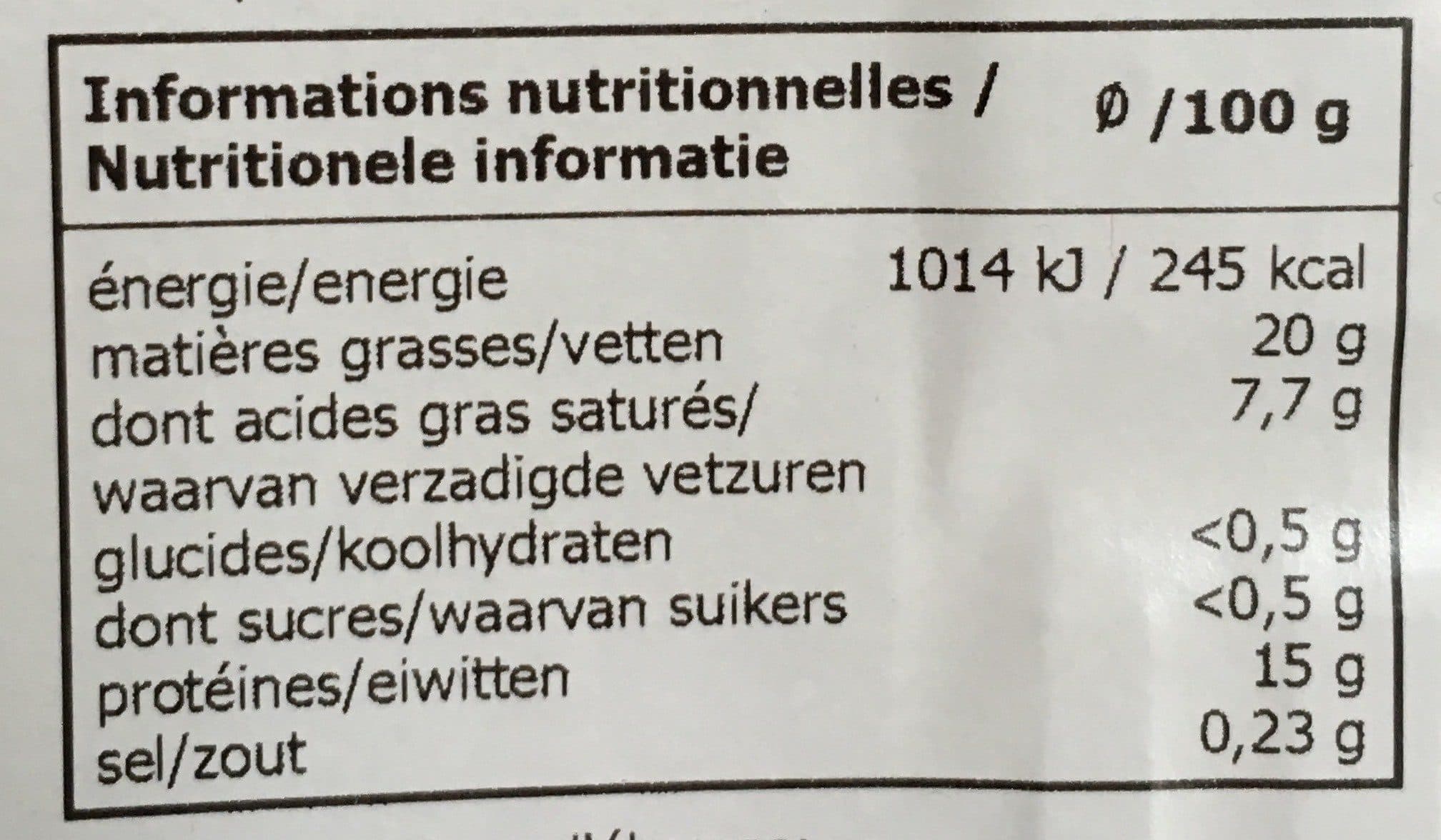 Open Food Facts Cuisses de poulet avec dos packshot