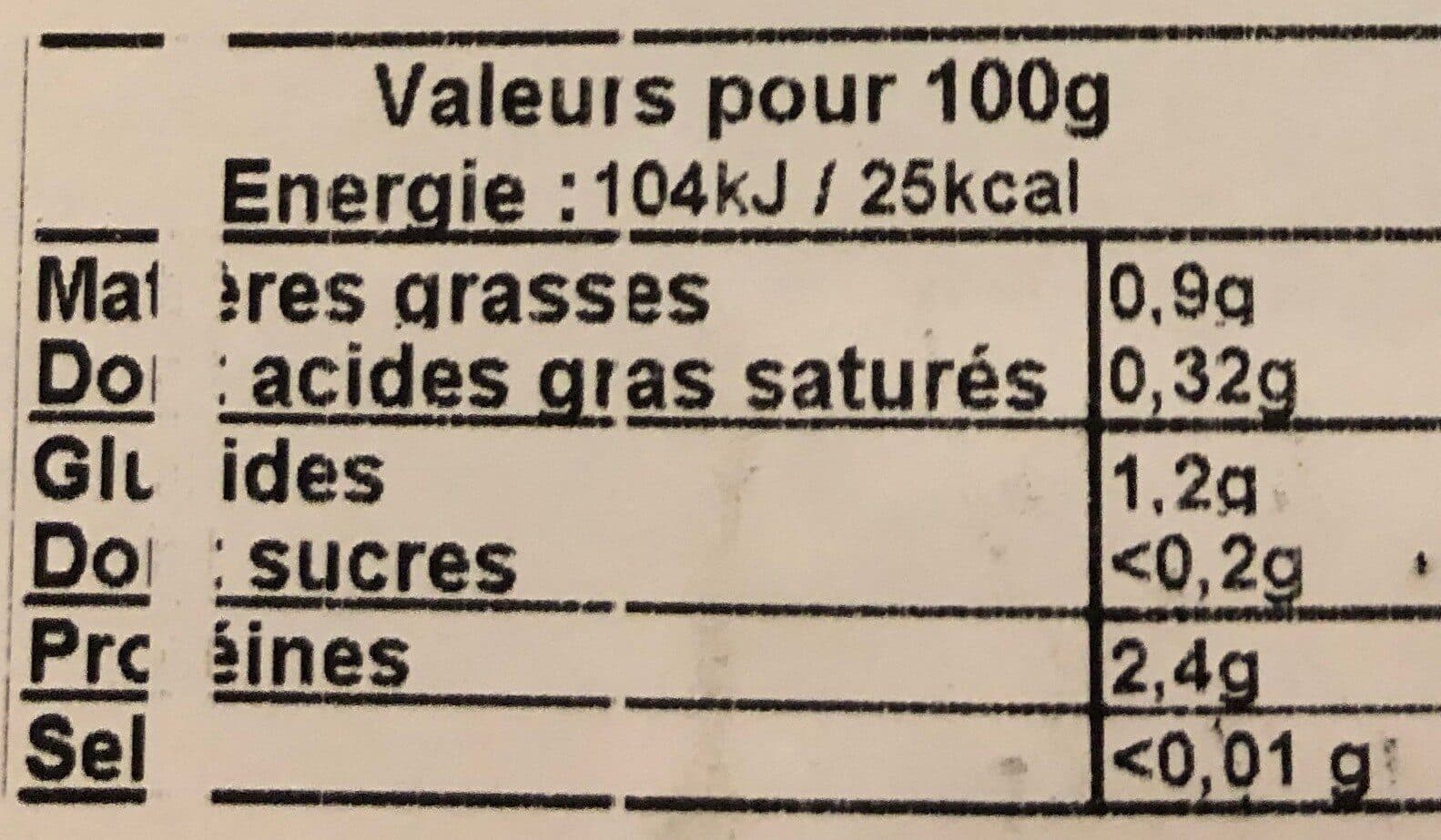 Open Food Facts Champignons eminces packshot