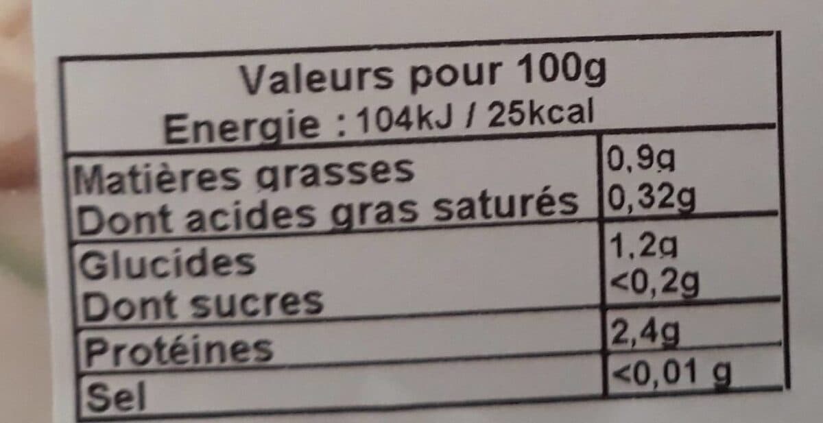 Open Food Facts Champignons émincés packshot