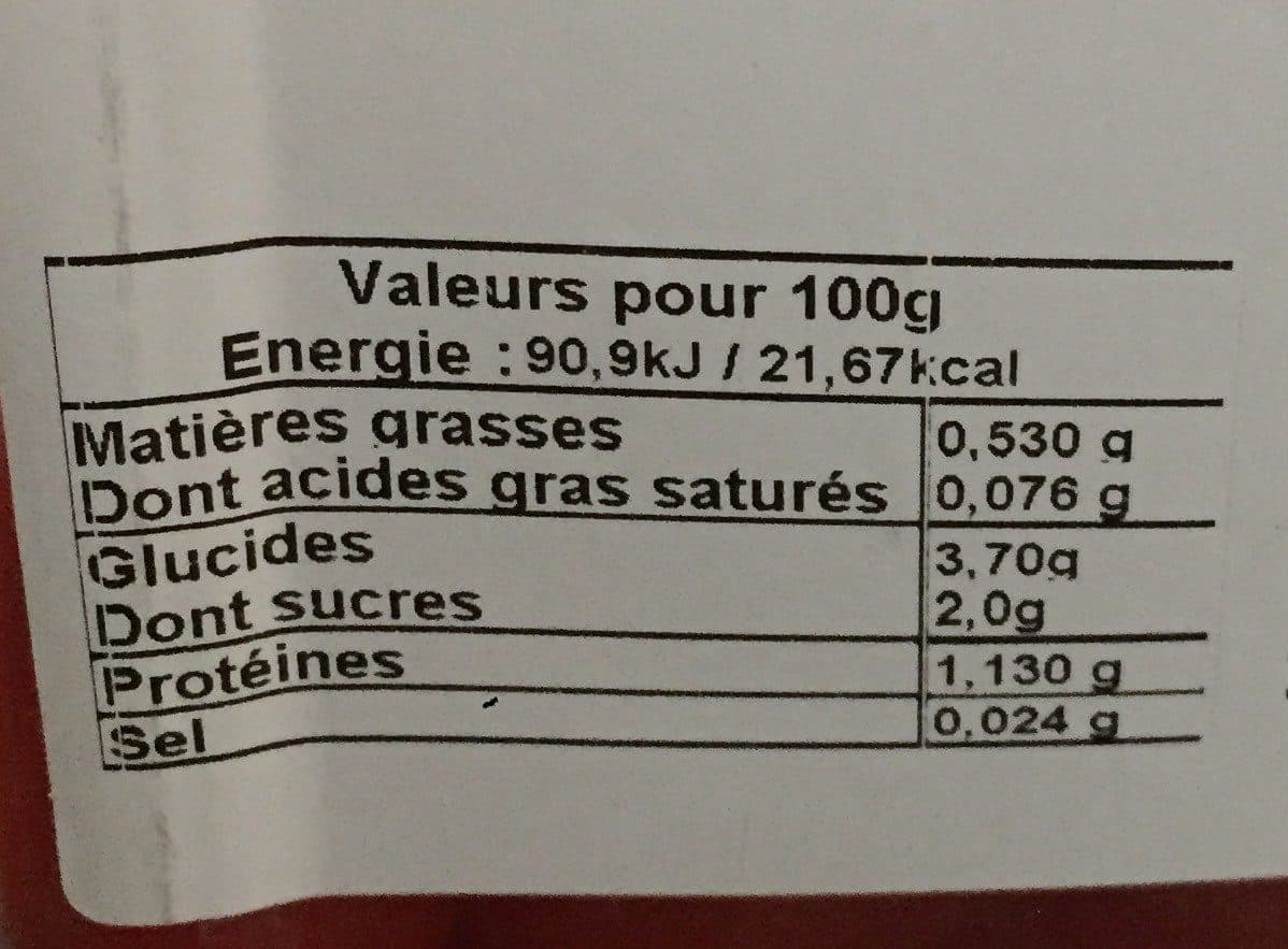Open Food Facts Assortiment legumes crus packshot