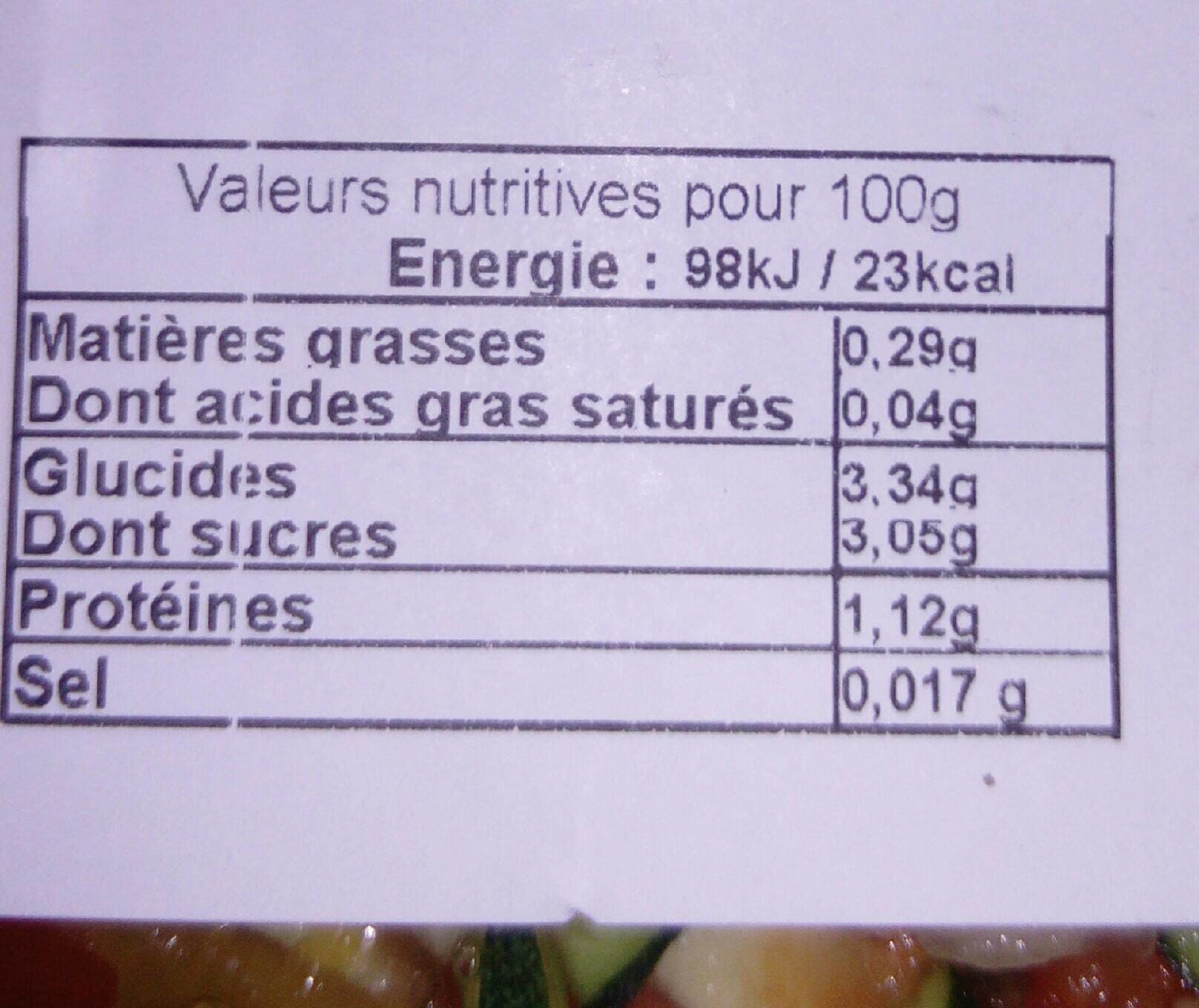 Grand Frais Poêlée méditerranéenne packshot