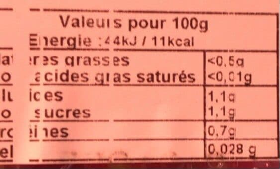 Open Food Facts Radis equeutés packshot
