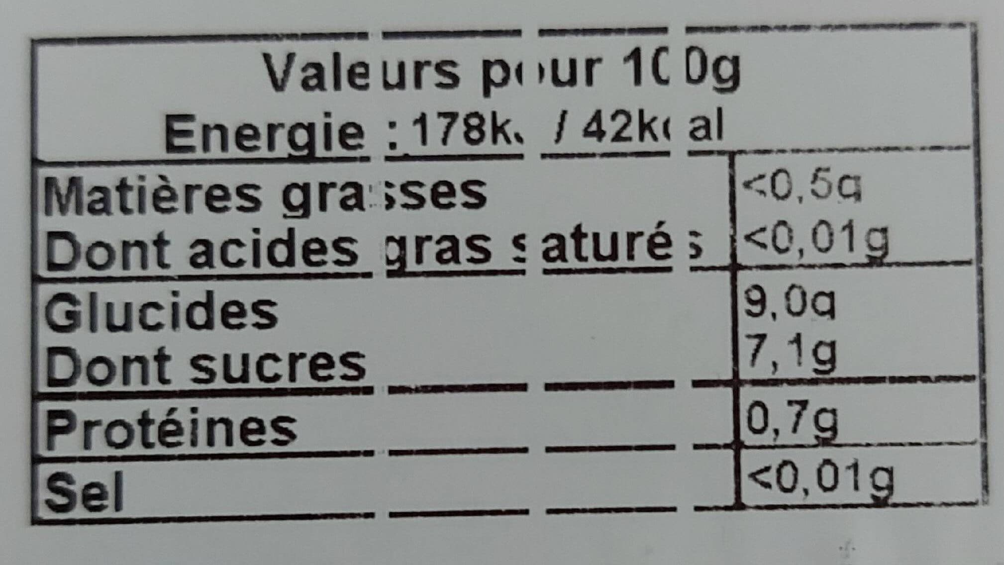 Open Food Facts ANANAS EXTRA SWEET packshot