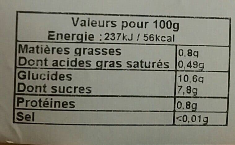L'atelier des fruits et légumes Salade de fruits packshot