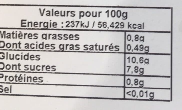 L'atelier des fruits et légumes Salade de fruits packshot