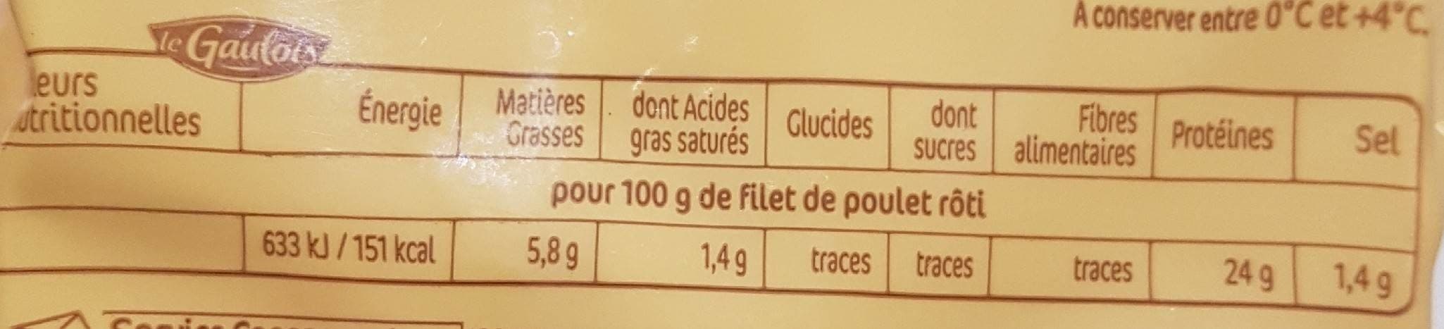 Le Gaulois Filet de poulet Rôti packshot