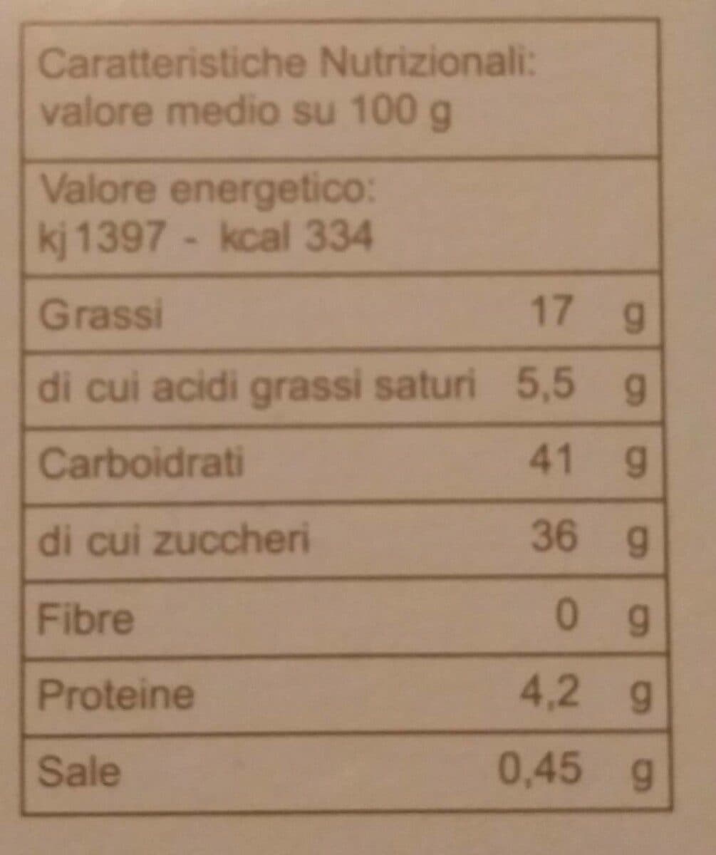 Open Food Facts Limone packshot