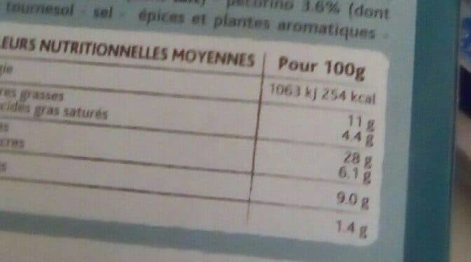 Open Food Facts Artichaut gorgonzola noisette packshot