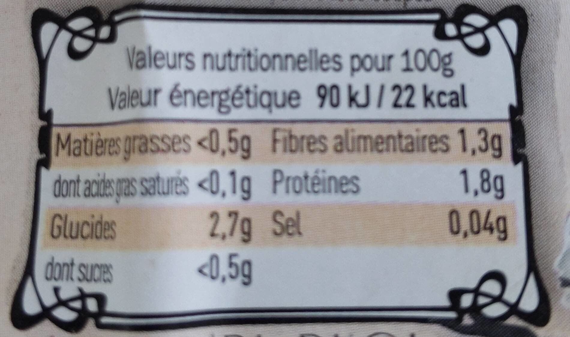 Ruol Champignons de Paris - Pieds coupés packshot
