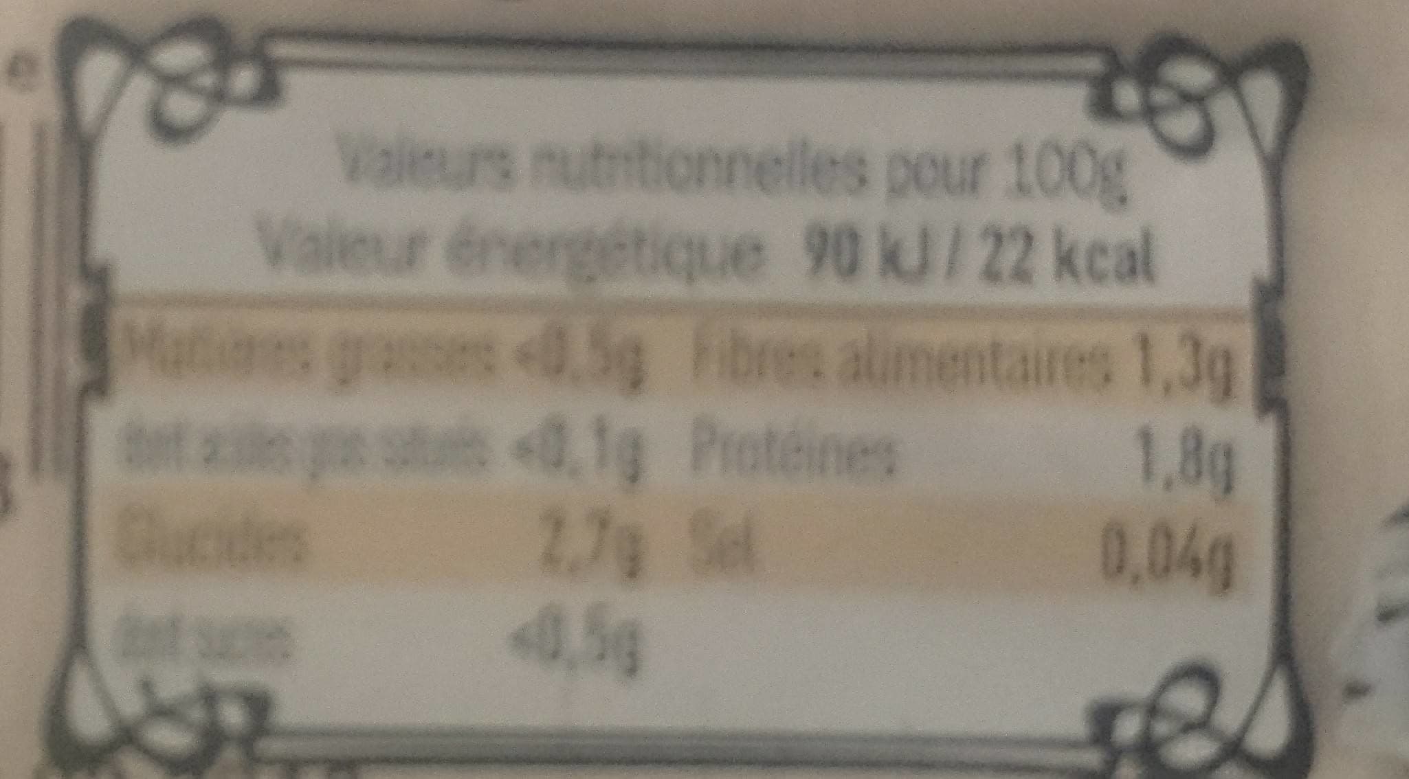 Ruol Deutsche / Niederländische Champignons, Braun 0,5 Kg packshot