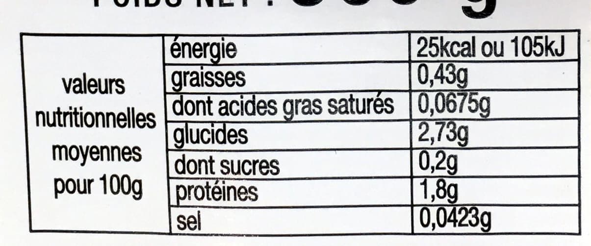Ferme de la Gontière Champignons de Paris packshot