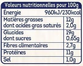 Père Dodu Crousti nuggets de poulet packshot