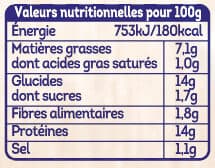 Père Dodu Escalope bolognaise packshot