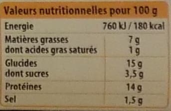 Père Dodu Escalope normande aux champignons jambon de dinde et crème fraîche packshot