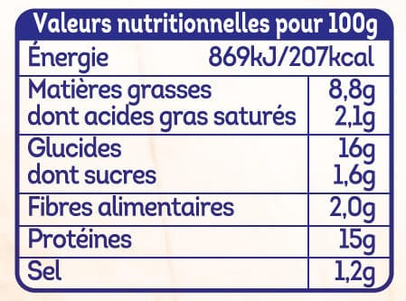 Père Dodu Escalope cordon bleu au bacon de dinde packshot