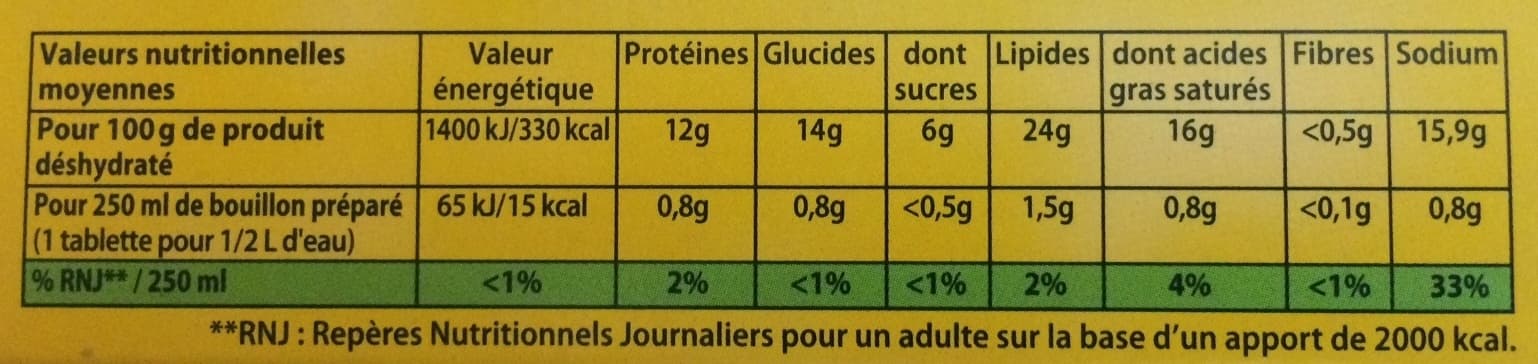 Knorr Knorr Bouillon Cube Bœuf 15 Cubes packshot