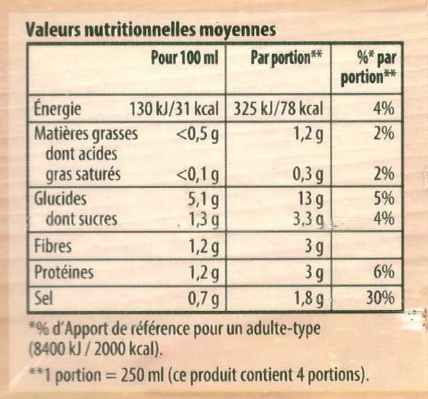 Knorr Mouliné de légumes verts Knorr packshot